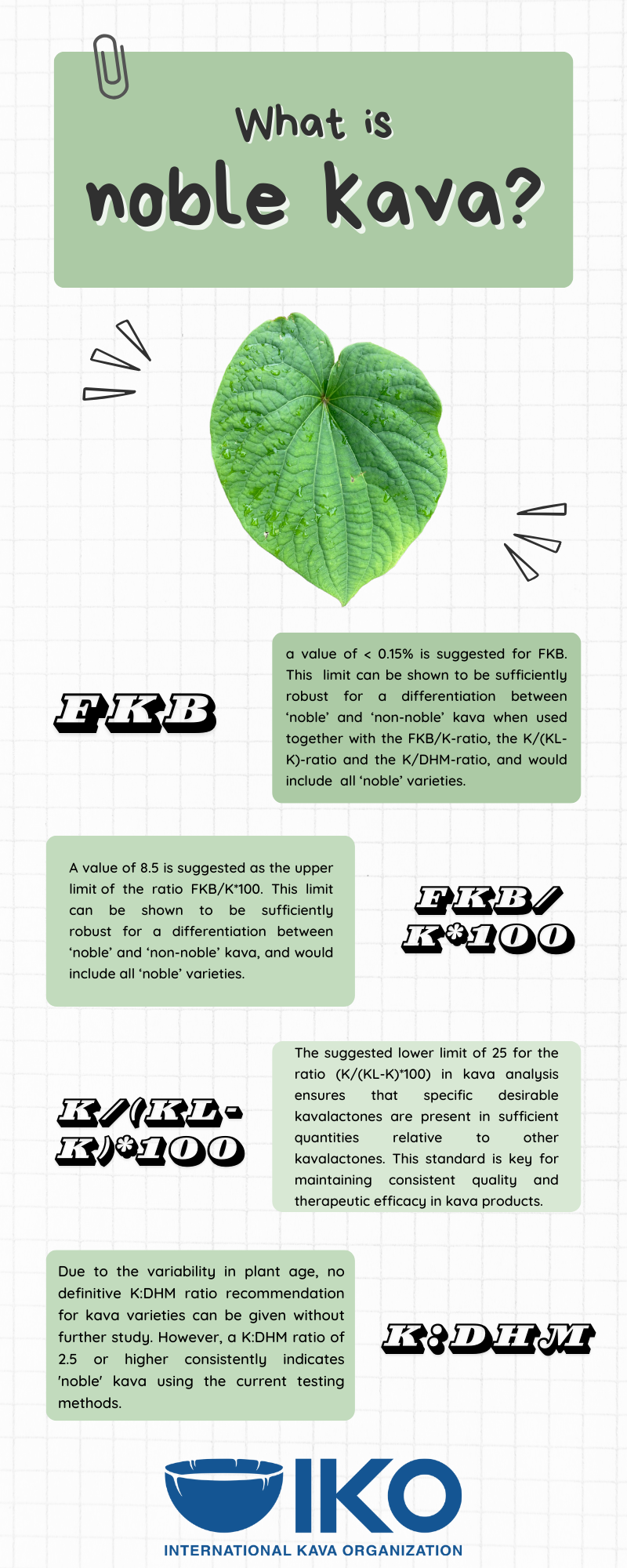 What Is Noble kava.png